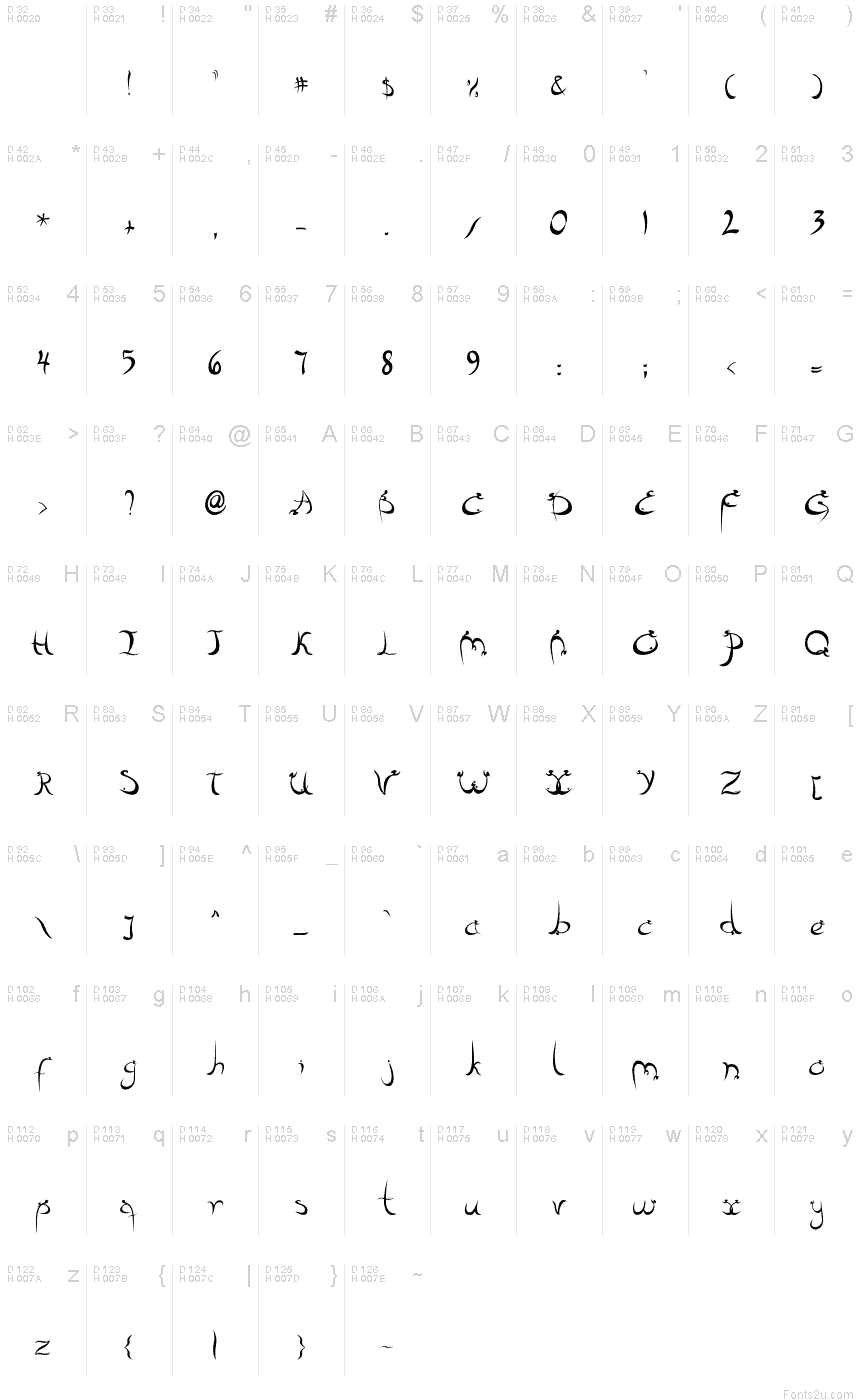 Kurdish font for windows 10